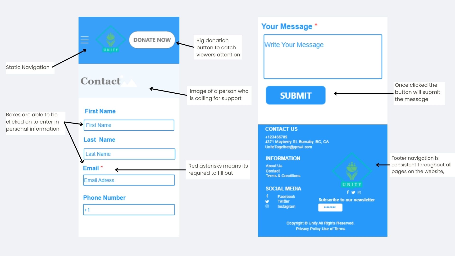 low fi wireframe Mobile